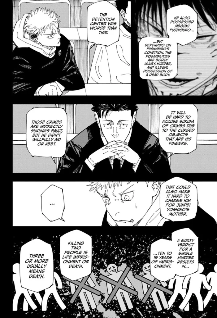 Jujutsu Kaisen