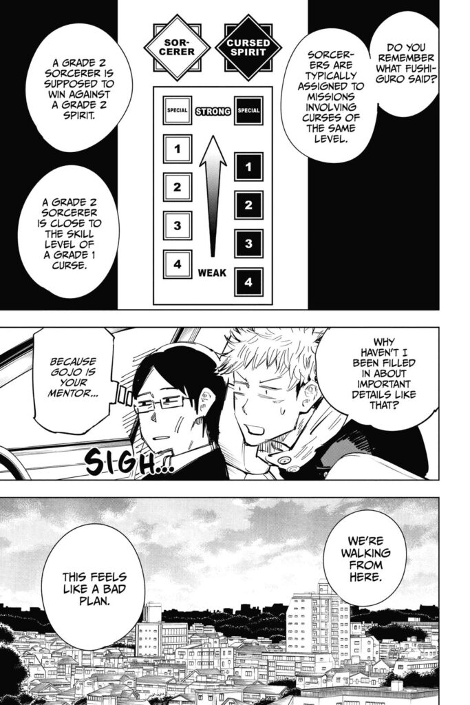 Jujutsu Kaisen