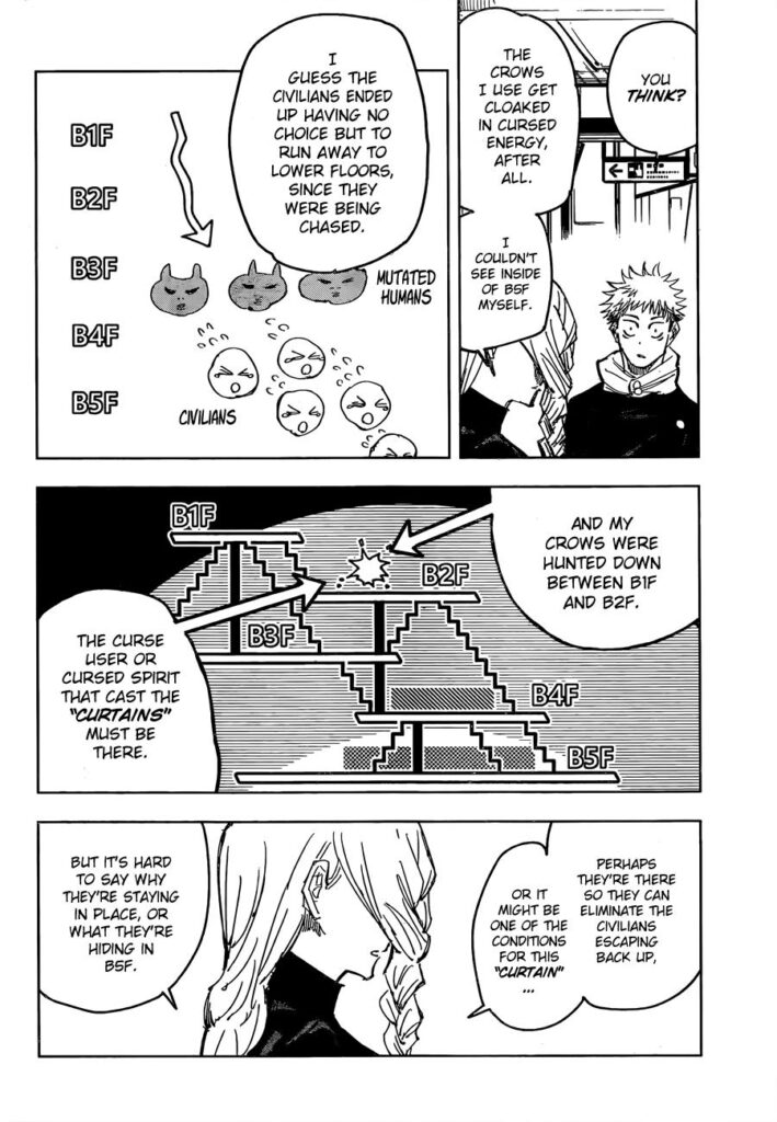 Jujutsu Kaisen 