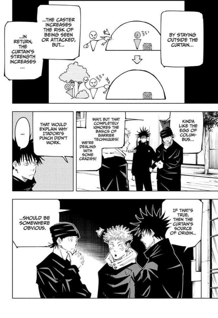 Jujutsu Kaisen