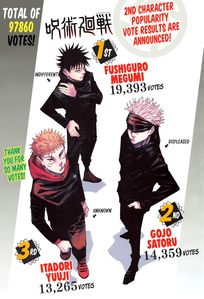 Jujutsu Kaisen